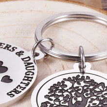 Load image into Gallery viewer, Fathers Day Birthday Gifts For Dad Keychain Christmas Gifts for Daddy Step Dad From Daughter Kids Wife Key Ring Father In Law Father Of The Bride Wedding Anniversary for Dad Men Him Stocking Stuffers