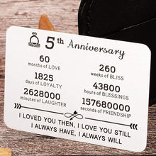 Load image into Gallery viewer, Wedding Anniversary Wallet Card Insert for Him Her 1st 2nd 5th 10th 11th Husband Wife Anniversary Valentine’s Day Christmas for Couple Men Women Birthday I Love You Note Hubby