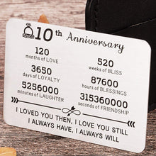 Load image into Gallery viewer, Wedding Anniversary Wallet Card Insert for Him Her 1st 2nd 5th 10th 11th Husband Wife Anniversary Valentine’s Day Christmas for Couple Men Women Birthday I Love You Note Hubby