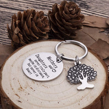 Load image into Gallery viewer, Mothers Day Gifts Keychain For Mom Mothers And Daughters Never Truly Part Mom From Daughter Gifts For Women Birthday Wedding Keyring Bonding Parting Graduation Gifts Keepsake From Mom Daughter