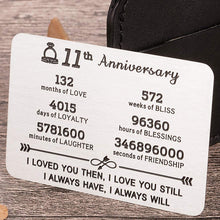 Load image into Gallery viewer, Wedding Anniversary Wallet Card Insert for Him Her 1st 2nd 5th 10th 11th Husband Wife Anniversary Valentine’s Day Christmas for Couple Men Women Birthday I Love You Note Hubby