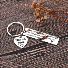 Load image into Gallery viewer, Boss Day Coworker Employee Appreciation Gifts Keychain for Men Women Leaving Gifts Office for Colleagues Leader Coach Nurse Birthday Thank You Going Away Gifts Retirement Boss Day Lady Presents
