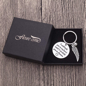 Memorial Gifts Keychain Remembrance Gifts Honor Gifts in Memory of Pet Dog Cat Baby Loss Mom Dad Grandpa Loss Family Pass Away Keepsake Memorial Gifts Jewelry Sympathy Gifts Key Chain