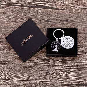 Fathers Day Gifts for Dad Keychain Birthday Christmas Gifts for Daddy Step Dad from Daughter Kids Wife Key Ring Father in Law Father of The Bride Wedding Anniversary for Dad Men Him Stocking Stuffers