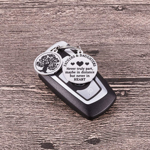 Fathers Day Birthday Gifts For Dad Keychain Christmas Gifts for Daddy Step Dad From Daughter Kids Wife Key Ring Father In Law Father Of The Bride Wedding Anniversary for Dad Men Him Stocking Stuffers