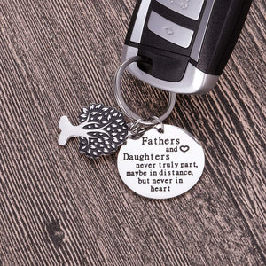 Fathers Day Gifts for Dad Keychain Birthday Christmas Gifts for Daddy Step Dad from Daughter Kids Wife Key Ring Father in Law Father of The Bride Wedding Anniversary for Dad Men Him Stocking Stuffers