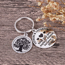 Load image into Gallery viewer, Fathers Day Birthday Gifts For Dad Keychain Christmas Gifts for Daddy Step Dad From Daughter Kids Wife Key Ring Father In Law Father Of The Bride Wedding Anniversary for Dad Men Him Stocking Stuffers
